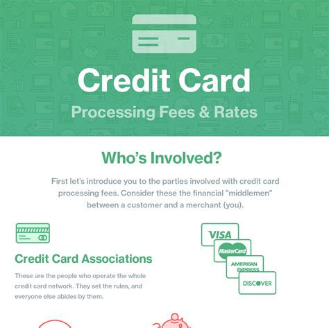 charity credit card processing.